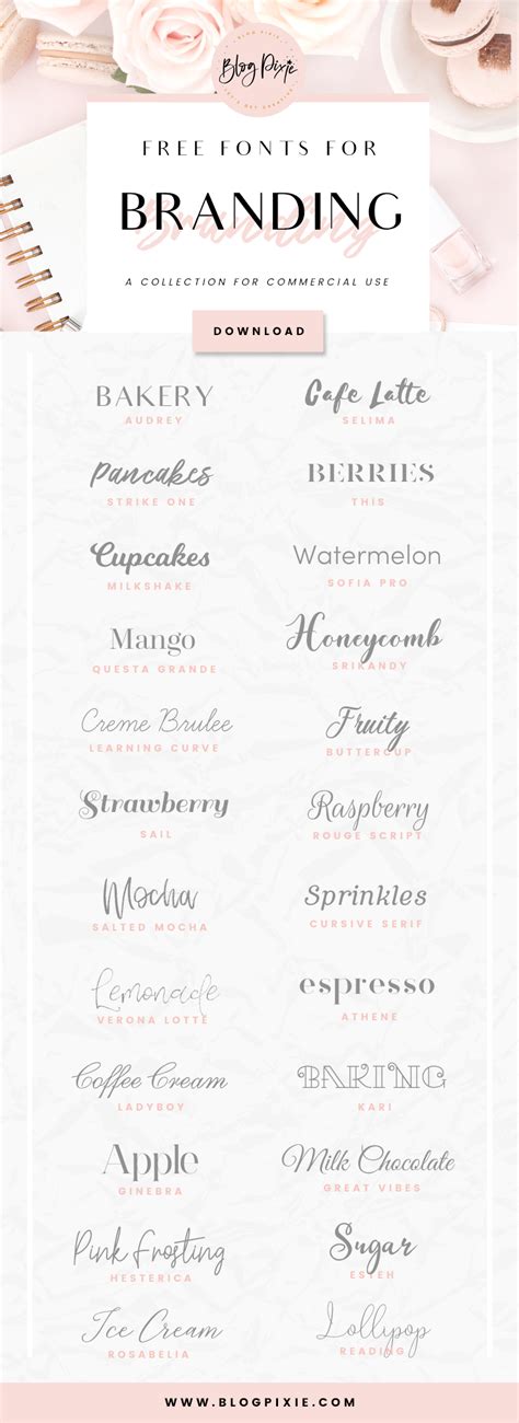 Free Commercial Use Fonts に対する画像結果