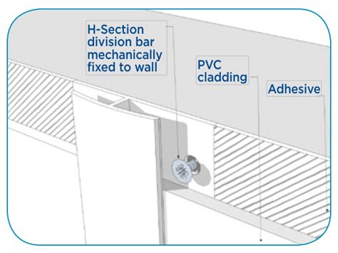 Image result for PVC Cladding SH 955