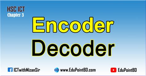 Image result for Encoder and Decoder Images