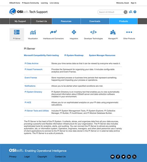 Afbeeldingsresultaten voor OSIsoft Tech Support
