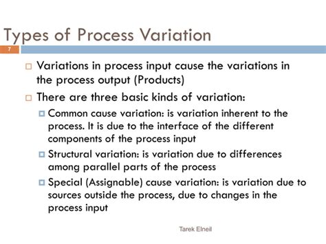 Image result for Process Variation Form