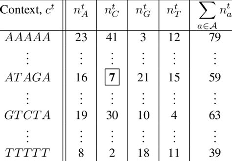 Toradh íomhá ar Encoding Symbol