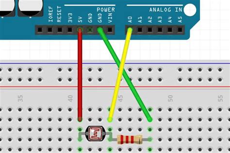 Arduino Jit Resistor Guidelines に対する画像結果
