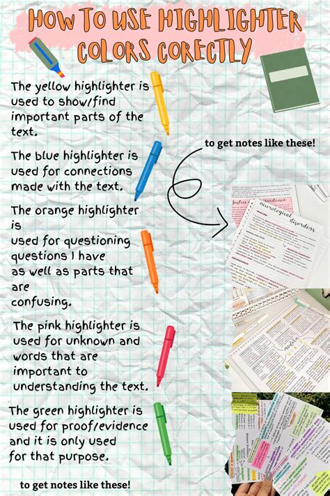 Image result for Highlighter Color Code for Science