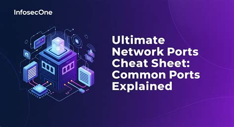 Image result for Computer Network Port