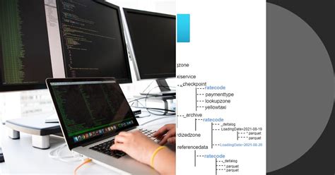 Image result for Databricks Delta Paths