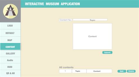 Image result for HTML Multiple Forms One Submit
