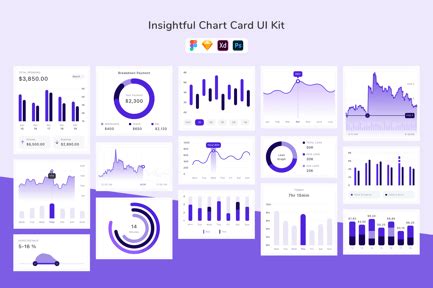 Image result for Data Visual Cards UI