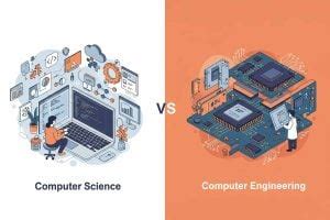 Image result for Computer Science N Engineering