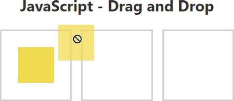 Drag and Drop HTML Example に対する画像結果