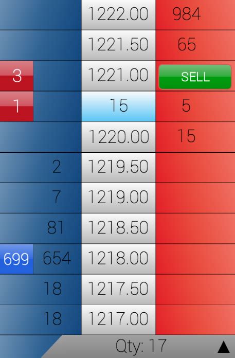 Image result for Android Table UI