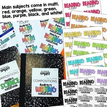 Image result for Color Coding Class Subjects