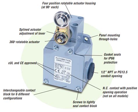 Image result for Shambo Limit Switch