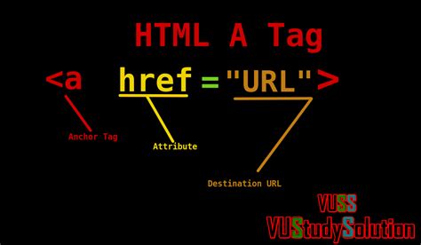 Link Tags HTML に対する画像結果