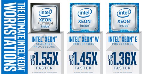 Image result for Intel Core Ultra 9 Processor