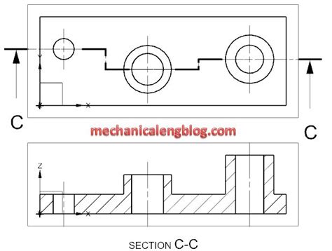 Image result for NX Drafting Cross Section View