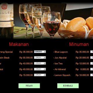Image result for Flowchart for Display Menu