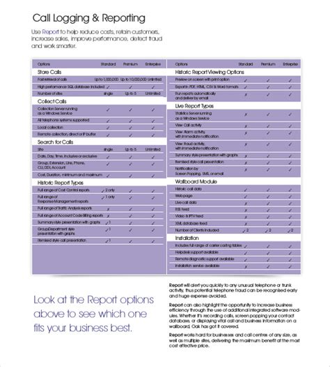 Image result for AMC Call Report Format