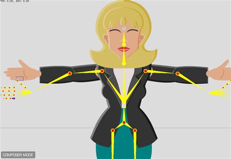 Image result for Character 2D Animation Process