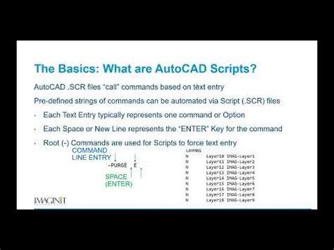 Image result for Script in AutoCAD
