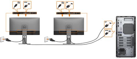 Image result for Dell Computer and Monitor Setup