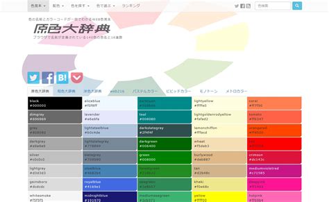 Colour Charte に対する画像結果