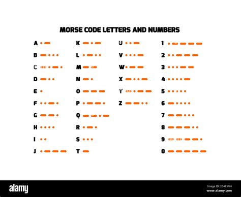 Image result for Alphabet in Numbers Code