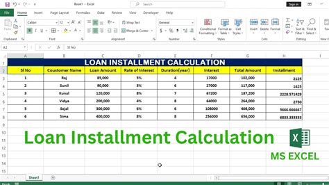 Credit List Installment Excel に対する画像結果