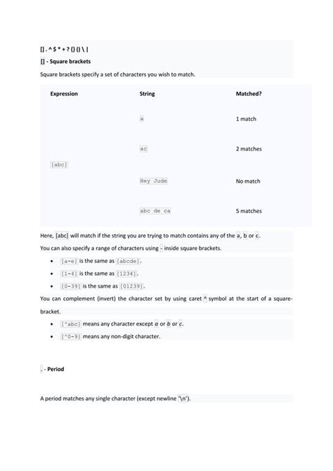 Toradh íomhá ar Python Regular Expression Chart