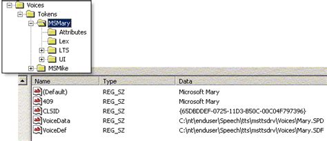 LH SAPI5 TTS Demo-এর ছবি ফলাফল
