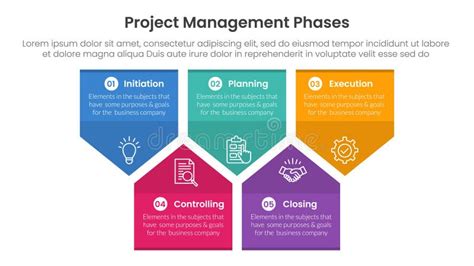 Toradh íomhá ar Main Point Project Management