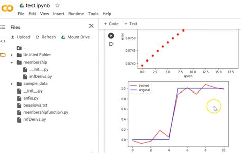 Image result for Anfis Python Stock