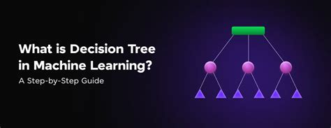 Decision Tree Machine Learning Making Online に対する画像結果