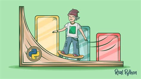 Image result for Python Learning Curve