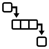 Topic Queue Icon Flowchart に対する画像結果