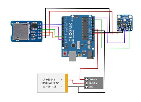 Image result for How to Wire RX TX Arduino