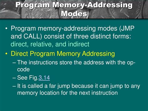 Image result for Memory Addressing