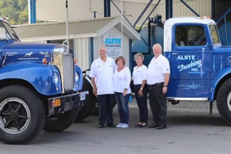 Toradh íomhá ar Hisoty