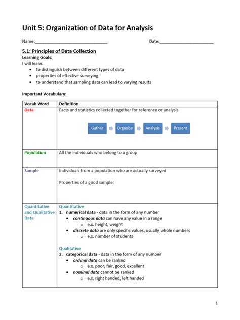 Image result for Data Collection Principles