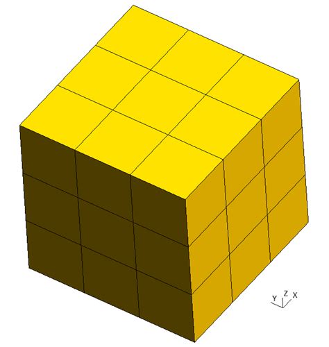 Gmsh Edit Script に対する画像結果