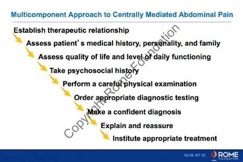 Toradh íomhá ar Carnett Test