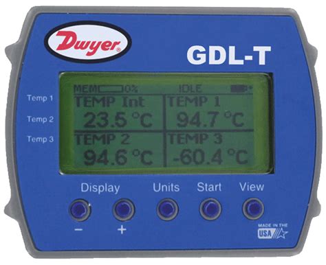 Toradh íomhá ar Graphical Display 2 Variables