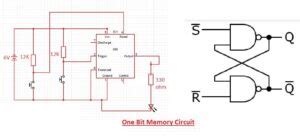 Image result for Single Bit Memory