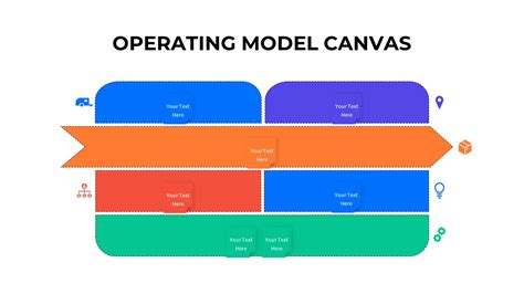 Image result for Operating Model Diagram