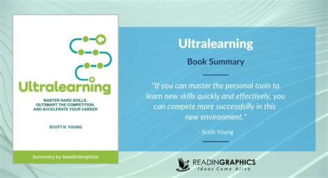 Image result for Nine Learning Principles