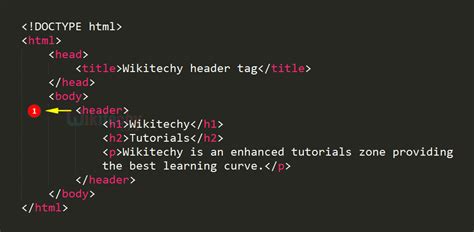 Image result for Code HTML/CSS Faire Un Header
