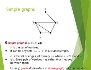 Example of a Regular vs Simple Graph に対する画像結果