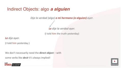 Image result for Indirect Objects Spanish Examples