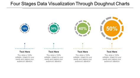Sample of Chart Visualization に対する画像結果