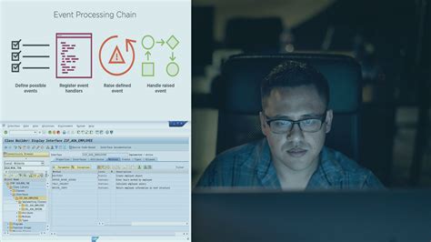 Learn ABAP Programming に対する画像結果